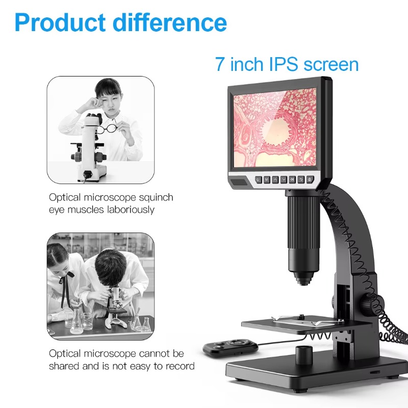 Buy Online Magnification Camer - Electronics Repair Online 评论和价格